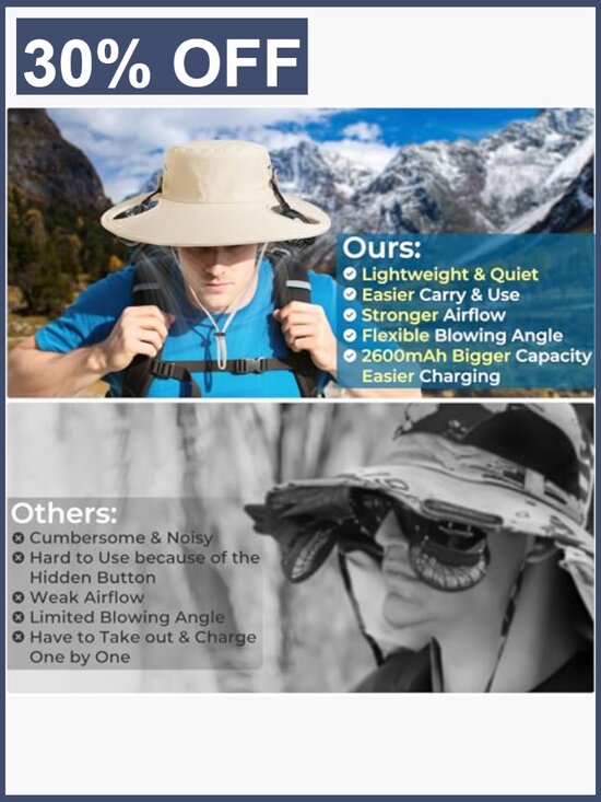 Bucket Hat with Built-in Fan, Cooling Hat for Fishing Hiking Camping, UPF 50+